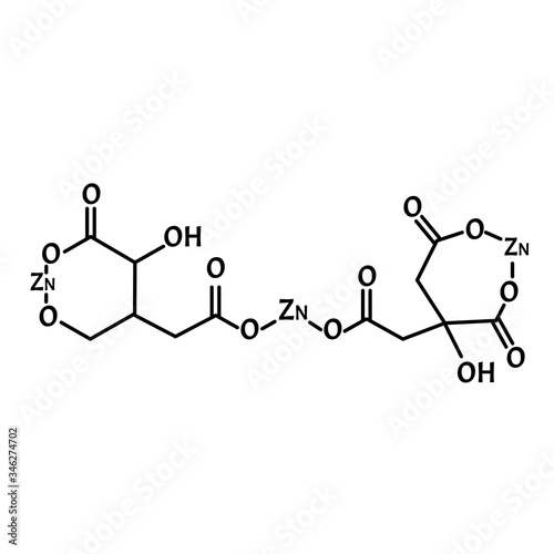 Zinc citrate is a molecular chemical formula. Zinc infographics. Vector illustration on isolated background.