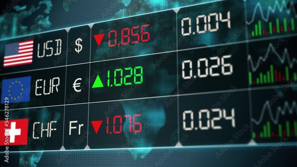 Evolution of Swiss franc, Euro, US dollar currencies with up and downs. Currency market with green and red digital animation of prices in the world, with financial and ecomonic crisis