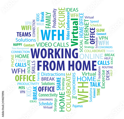 Working From Home Word Cloud in Circle Shape