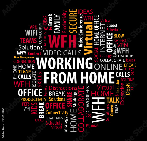Working from Home Word Clou...