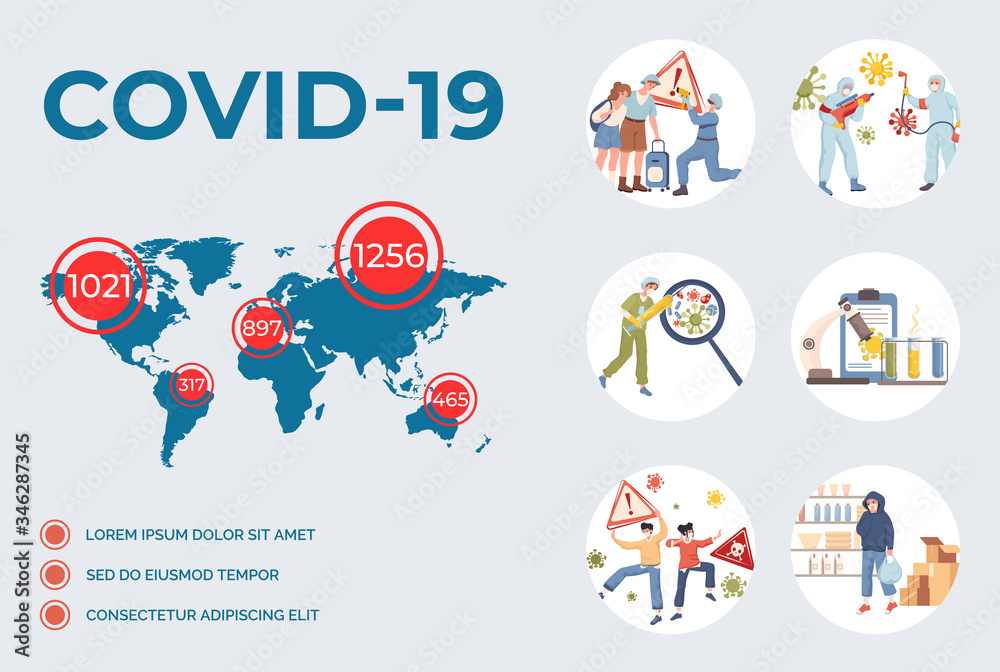 Coronavirus Covid-19 spread over all countries vector flat illustration.