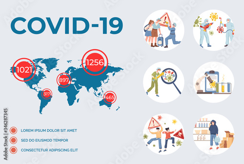 Coronavirus Covid-19 spread over all countries vector flat illustration. © Pavlo Plakhotia