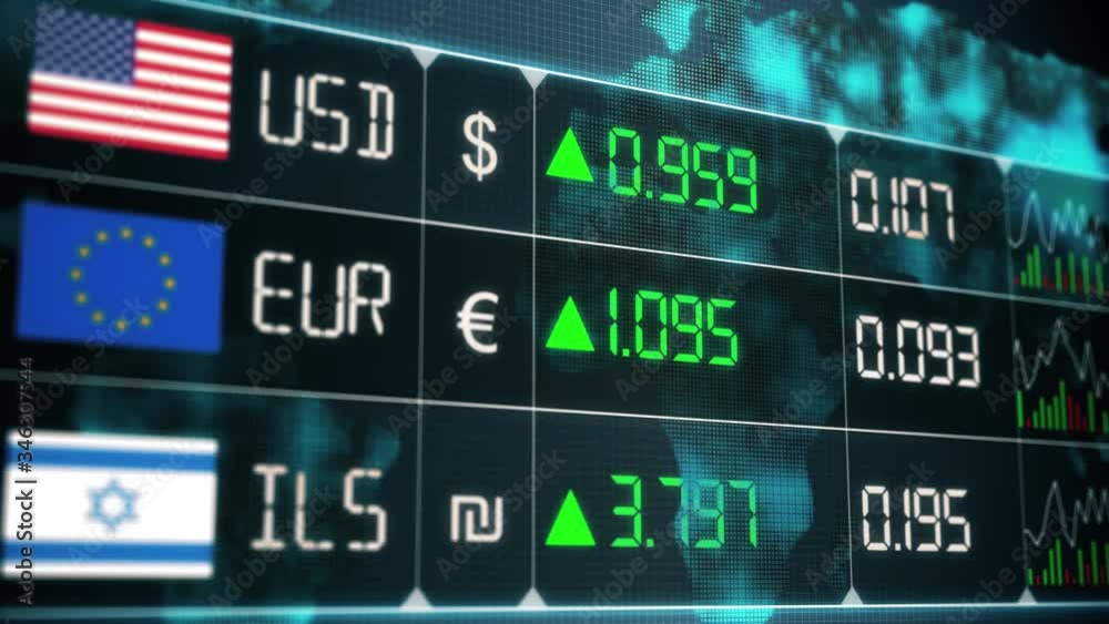 Evolution of currencies in the world market with up and downs of Israeli new shekel, Euro, US dollar. Currency market with green and red digital animation of prices in financial and ecomonic crisis Evolution of currencies in the world market with up and downs of Israeli new shekel, Euro, US dollar. Currency market with green and red digital animation of prices in financial and ecomonic crisis