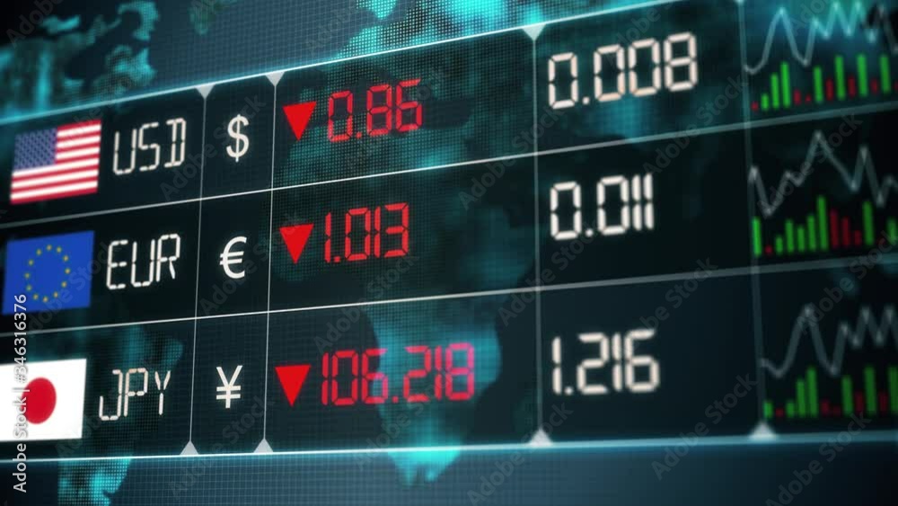 Evolution of Japanese Yen, Euro, US dollar currencies with up and downs. Currency market with green and red digital animation of prices in the world, with financial and ecomonic crisis