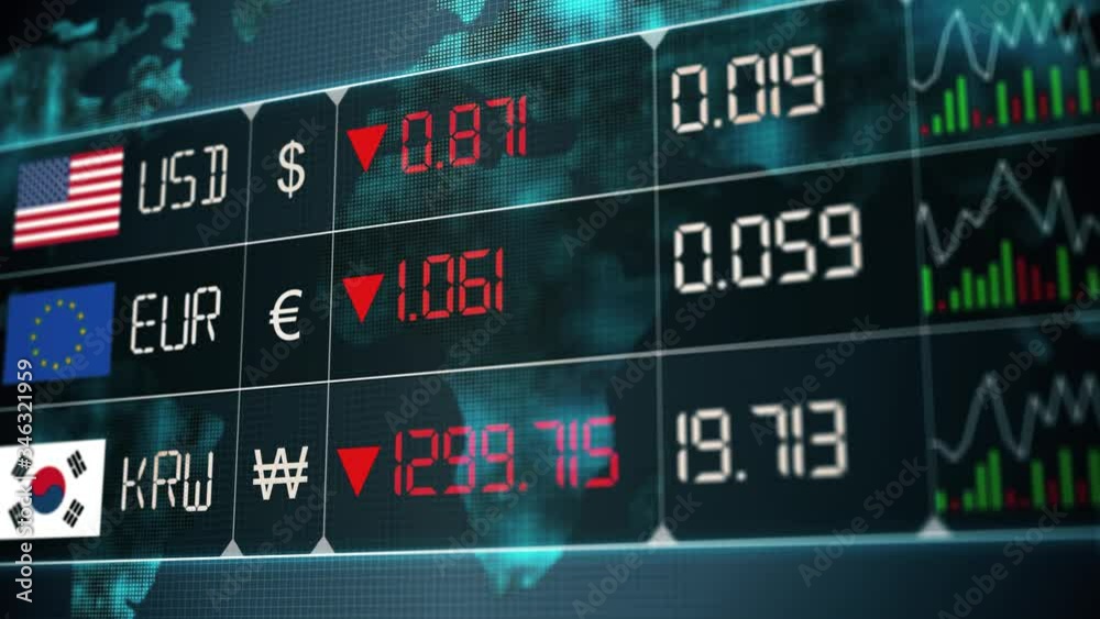 Evolution of Korean Won, Euro, US dollar currencies with up and downs. Currency market with green and red digital animation of prices in the world, with financial and ecomonic crisis Evolution of Korean Won, Euro, US dollar currencies with up and downs. Currency market with green and red digital animation of prices in the world, with financial and ecomonic crisis