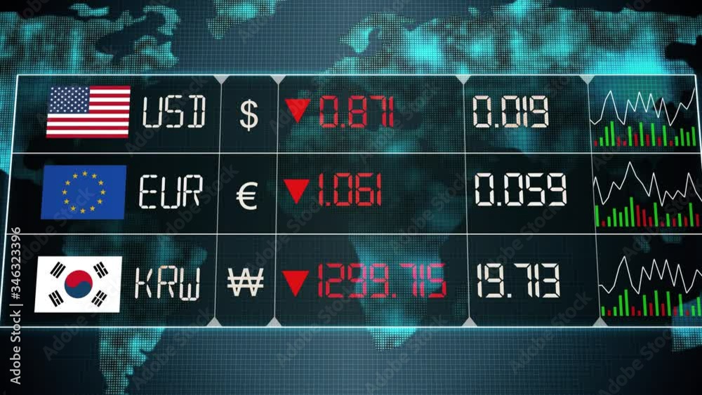 Currency market with evolution of Korean Won, Euro, US dollar currencies with up and downs. Green and red digital animation of prices in the world, with financial and ecomonic crisis Currency market with evolution of Korean Won, Euro, US dollar currencies with up and downs. Green and red digital animation of prices in the world, with financial and ecomonic crisis