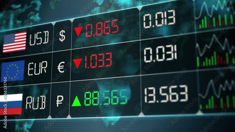 Evolution of Russian ruble, Euro, US dollar currencies with up and downs. Currency market with green and red digital animation of prices in the world, with financial and ecomonic crisis Evolution of Russian ruble, Euro, US dollar currencies with up and downs. Currency market with green and red digital animation of prices in the world, with financial and ecomonic crisis