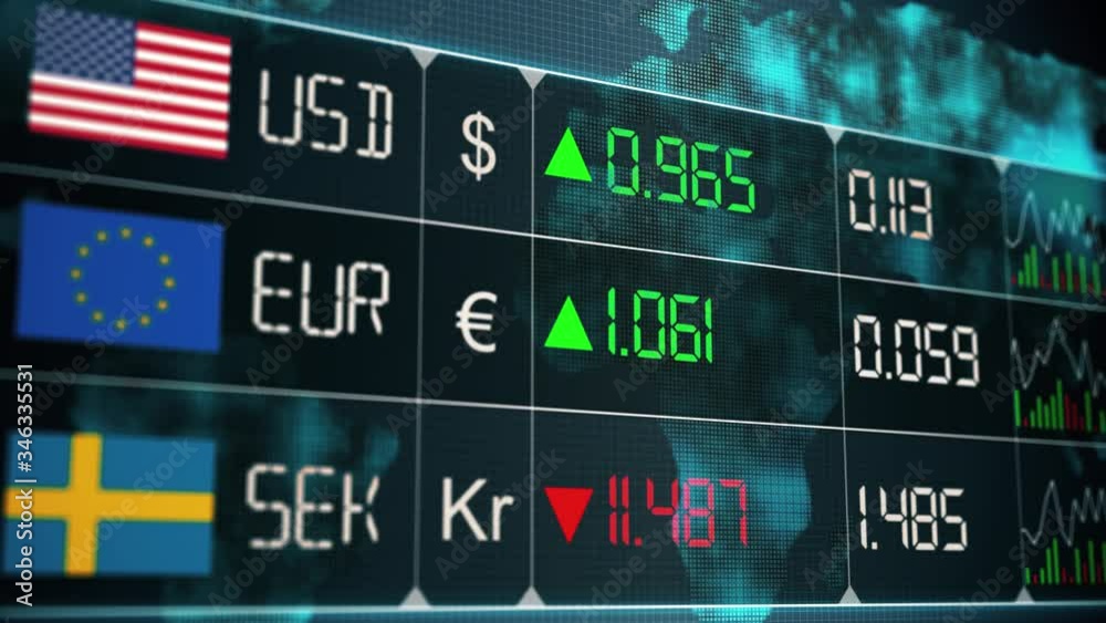 Evolution of currencies in the world market with up and downs of Swedish krona, Euro, US dollar. Currency market with green and red digital animation of prices in financial and ecomonic crisis