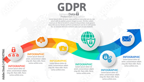 Internet security, data protection, secure data exchange,;