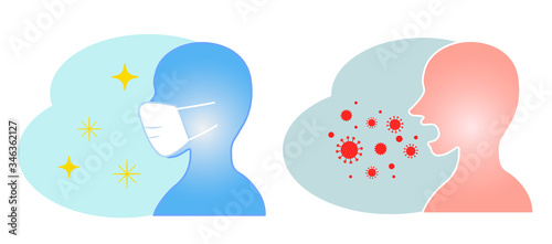 Silhouette illustration of mask spray infection aerosol splash infection