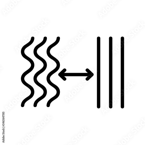 curly hair straightening icon vector. curly hair straightening sign. isolated contour symbol illustration