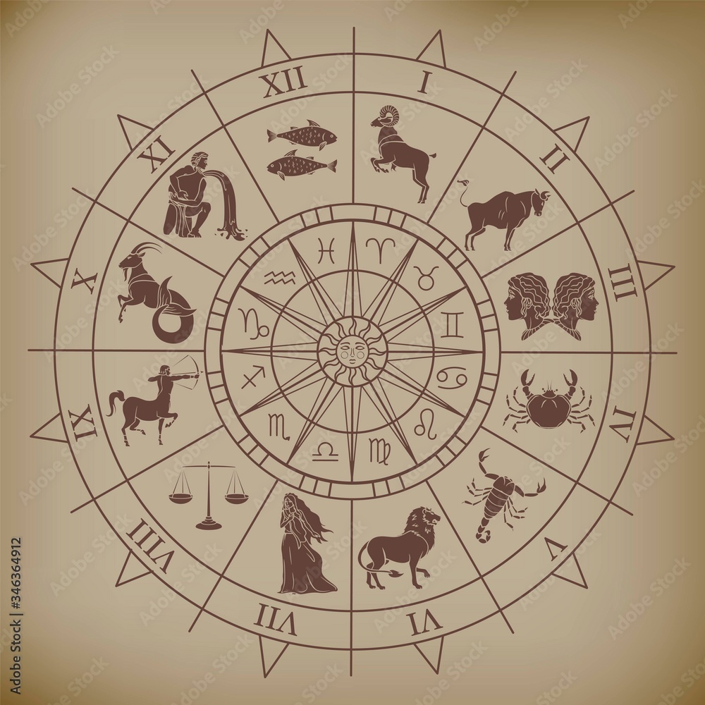 Wheel chart with zodiac signs on ancient paper, astrology and