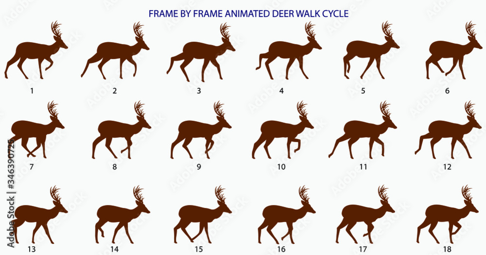 Deer Walk-cycle Silhouette Vector Illustration, Frame by Frame Animation  for 2D Animation, Motion Graphics, InfoGraphics Stock Vector | Adobe Stock