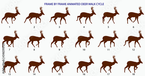 Deer Walk-cycle Silhouette Vector Illustration, Frame by Frame Animation for 2D Animation, Motion Graphics, InfoGraphics