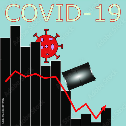 Oil price drop chart with a falling barrel of oil and an image of a coronavirus molecule. Business in a pandemic.