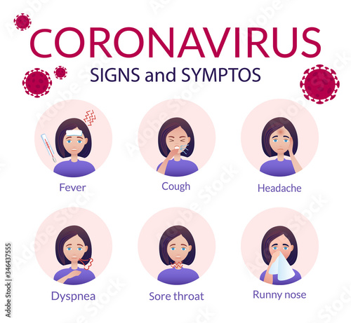 Symptoms, preventive measures, animal carriers of the disease, incubation period and the danger of a virus epidemic from China. Medical poster Wuhan Coronavirus 2019-nKoV. SARS pandemic risk alert.