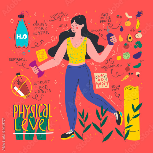 Hand-drawn a woman showing the physical level of personality.