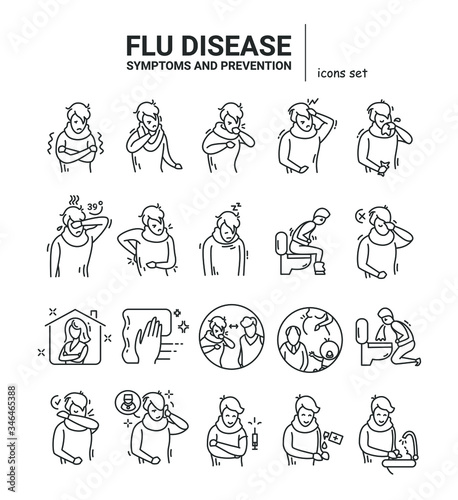 Coronavirus line icon set.Protective measures.Flu disease symptoms and prevention.Health care.Isolated linear vector character illustration.Editable stroke
