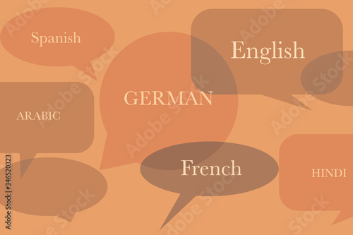 Speech bubbles with different languages names. Translation concept, vector background.  Vector illustration.