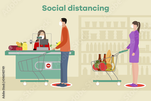 Social distancing People Supermarket Coronavirus