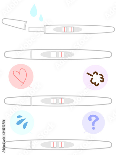 妊娠検査薬セット