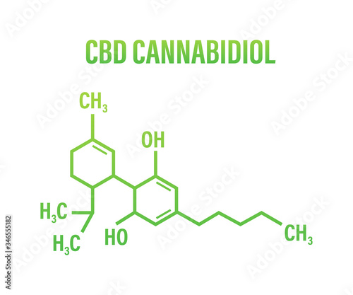 CBD icon. CBD hemp drug molecule, cannabis. Vector stock illustration.