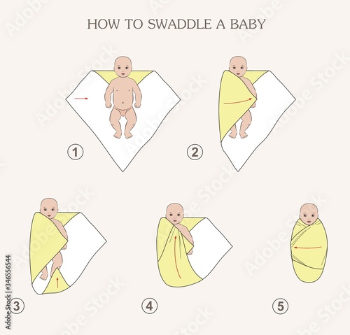 How to swaddle a baby