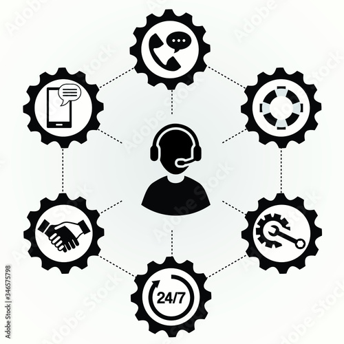 customer service / call center / telemarketing icon concept