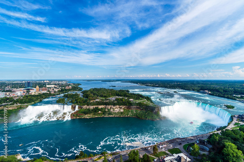 Panoramic view of Niagara Falls, Ontario, Canada.