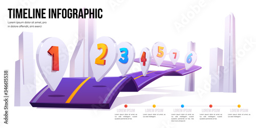 Timeline infographic banner. 7 steps business road map template. Vector cartoon illustration of road way and pointers with numbers. Presentation of company milestones, strategy path