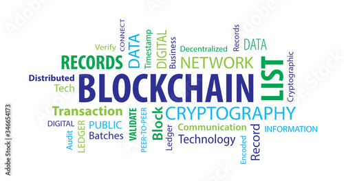 Block Chain Word Cloud 