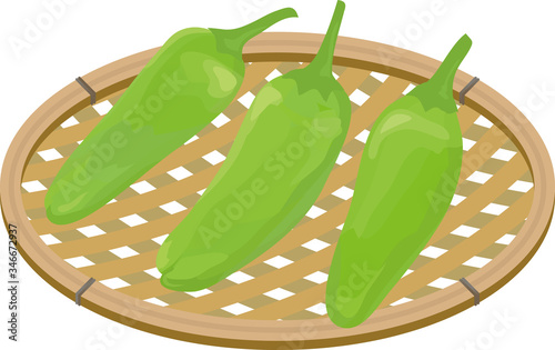 The illustration of three shishito peppers on the basket.