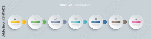 7 circle step infographic with abstract timeline template. Presentation step business modern background. photo