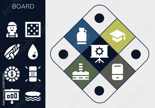 Modern Simple Set of board Vector filled Icons photo