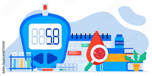 World diabetic awareness day. Glucometer, blood glucose meter, pills, syringe, insulin vial. Diabetes concept. Blood sugar test with doctor, lab assistants. For web landing page template, banner