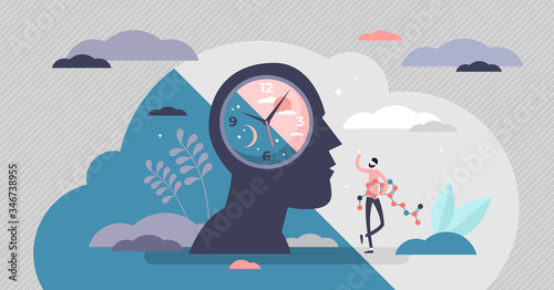 Circadian rhythm concept vector illustration