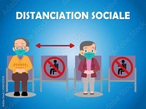 affiche pour la distanciation sociale représentant deux personnes portant un masque assises et éloignées pour ne pas se contaminer sur un fond bleu