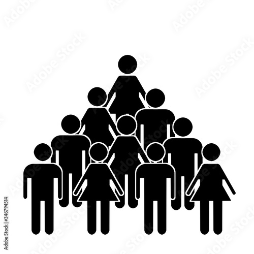 Photos 10 personnes maximum