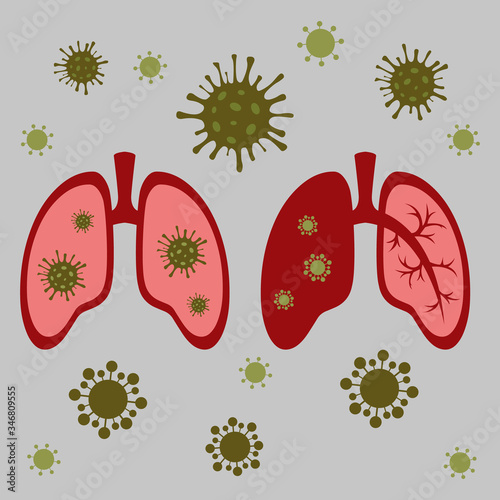 COVID-19 virus. Prevention of coronavirus. A lung organ icon that can be used as a web design template. Vector image of the respiratory tract.