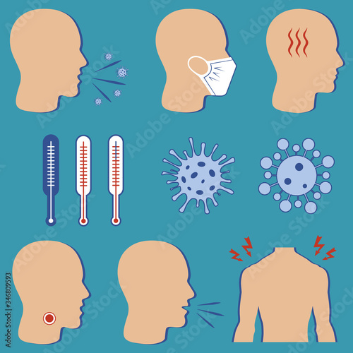 Icons for promoting covid-19 hygiene with wearing a face mask. Measurement of body temperature using a thermometer. Isolated vector icons. No infection and stop the virus. The symptoms of the disease 