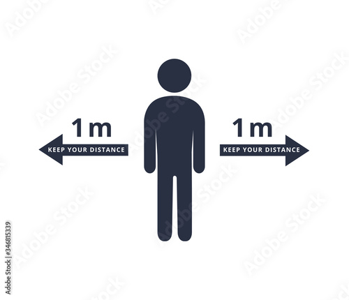 Vector human silhouette sign with text keep your distance, 1m social distancing for print floor. Social distancin