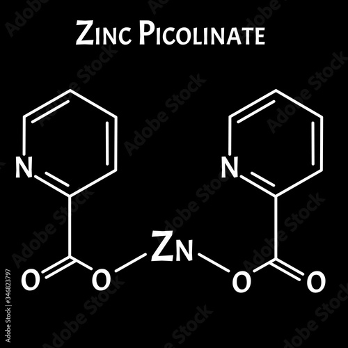 Zinc picolinate molecular chemical formula. Zinc infographics. Vector illustration on isolated background. photo