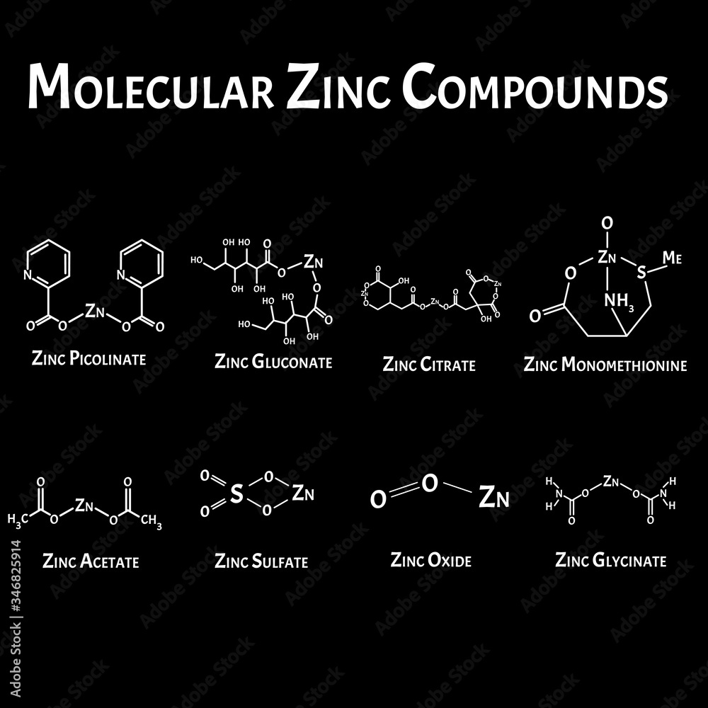 Vetor de Molecular compounds of zinc. The chemical formula is