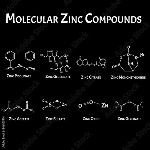 Molecular compounds of zinc. The chemical formula is picolinate, citrate, acetate, monomethionine, sulfate, oxide, zinc glycinate. Infographics. Vector illustration. photo