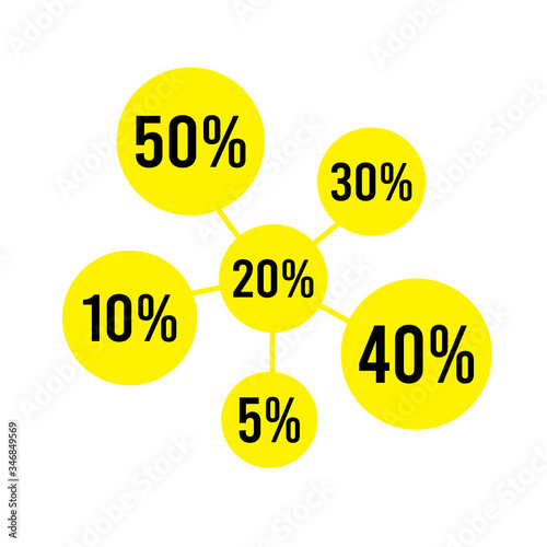 Bunch of connected yellow round price tag icons with black discount percentages. Vector graphics, illustration