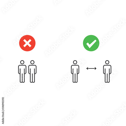 Social distancing pictogram. Two human figures examples standing straight close and far away from each other. Right and wrong demonstration. Outline sign. Personal space arrow. Sickness prevention.