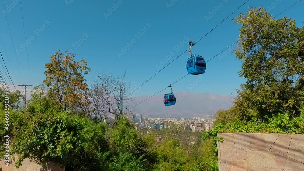 Telefericos Telefericos