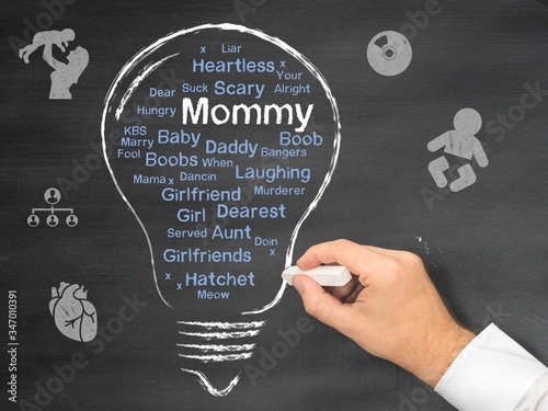 Fotografija Mommy