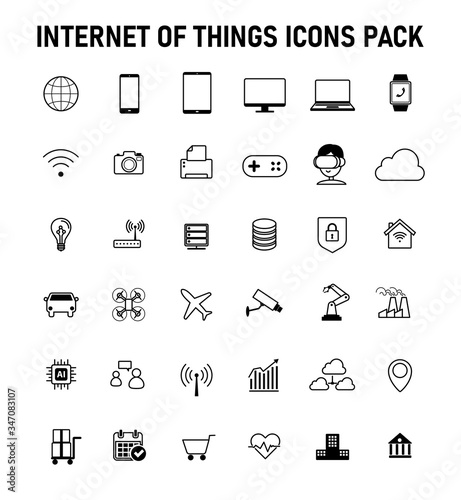 Internet of things icons pack