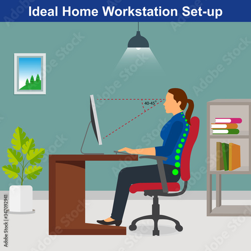 Ideal ergonomics work from home setup